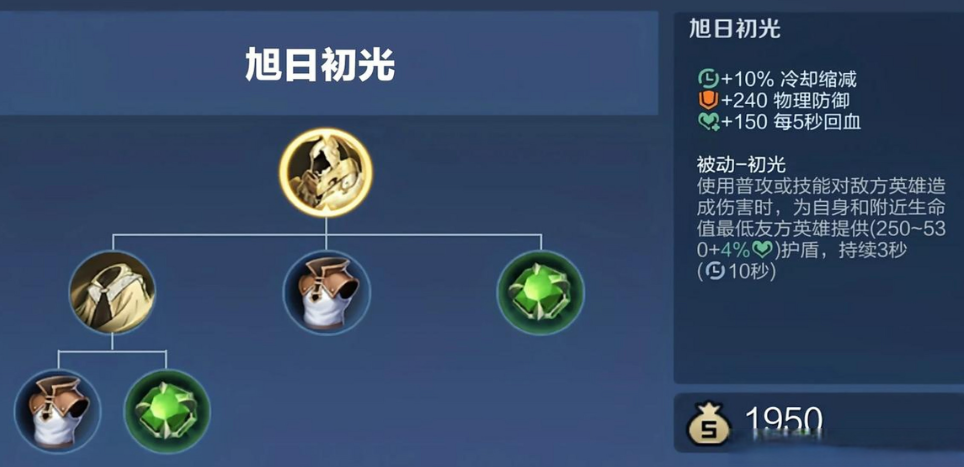 王者荣耀瑶玩法攻略出装有哪些 王者荣耀瑶玩法攻略出装有哪些