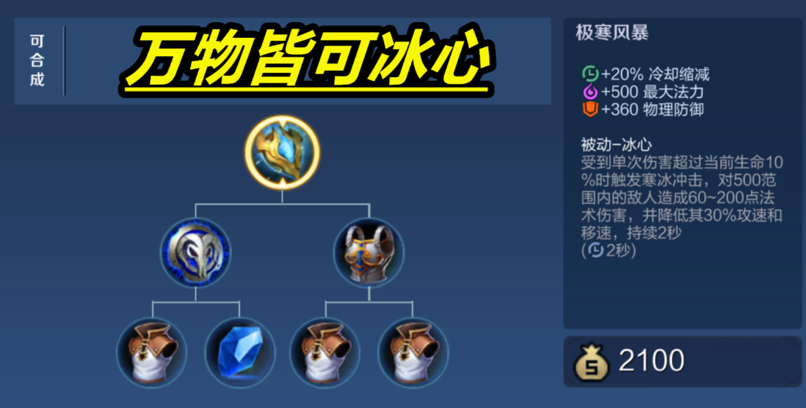 王者荣耀庄周最强辅助如何出装