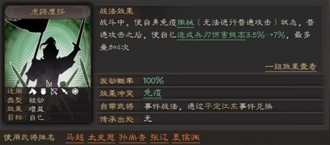 三国志战略版孟获带什么战法