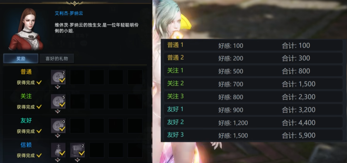 失落的方舟四维如何提升战力