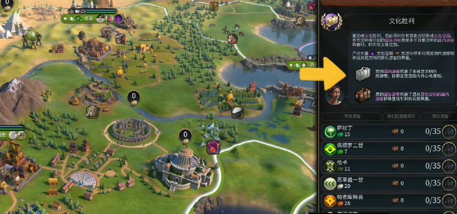 文明6新手怎么胜利