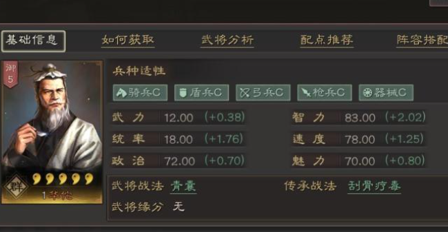 三国志战略版华佗怎么组队 三国志战略版华佗怎么组队