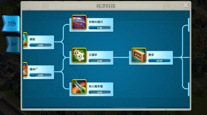万国觉醒前期研究什么科技 万国觉醒前期研究什么科技