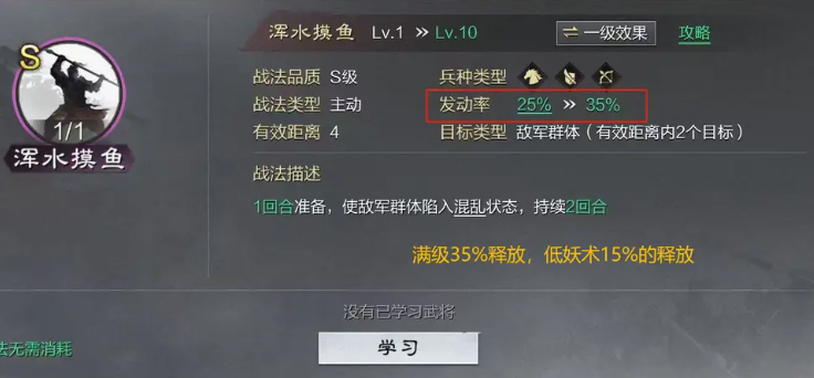 率土之滨荀彧辅助带什么战法 率土之滨荀彧辅助带什么战法