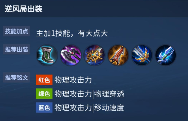 王者荣耀星耀凯怎么出装铭文