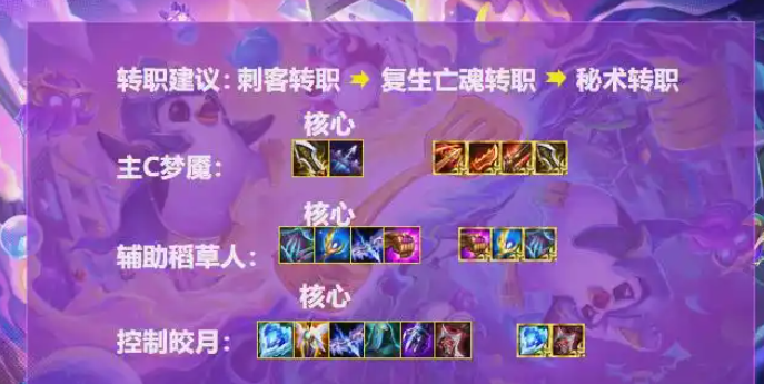 金铲铲之战刺客转给谁