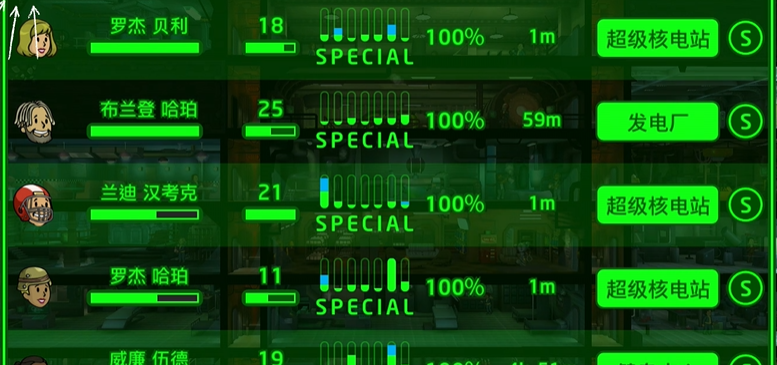 辐射避难所哪个居民最好用