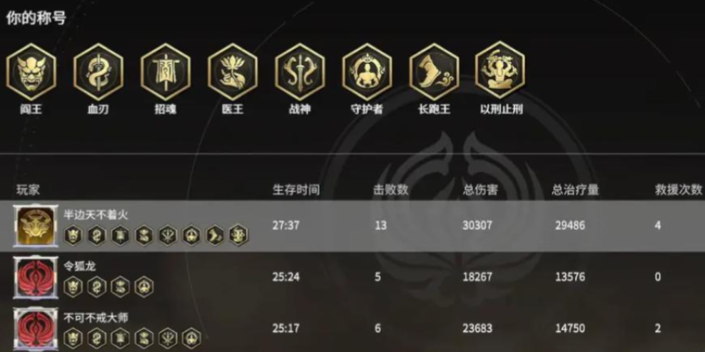 永劫无间红色成就怎么触发任务