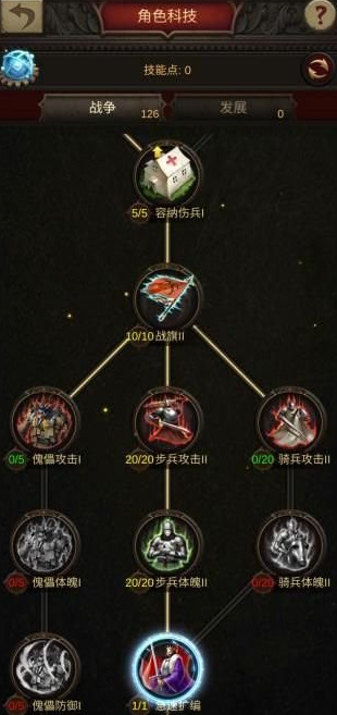 战火与秩序技能点怎么加