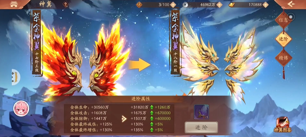 少年三国志2神翼需要什么精炼