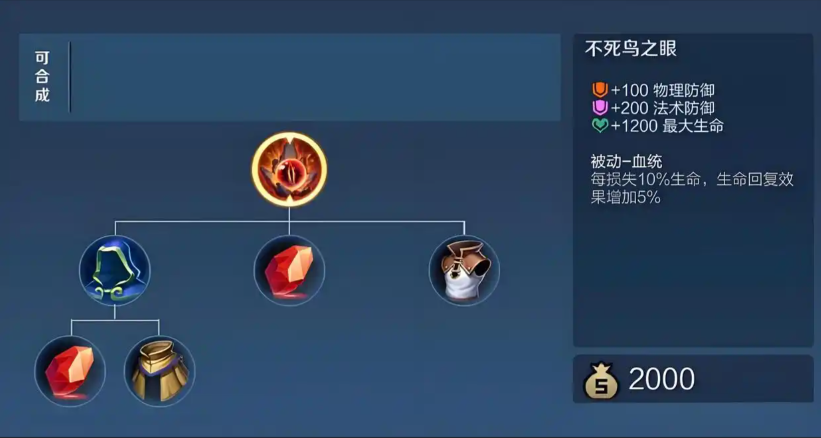 王者荣耀赵云最强出装是什么