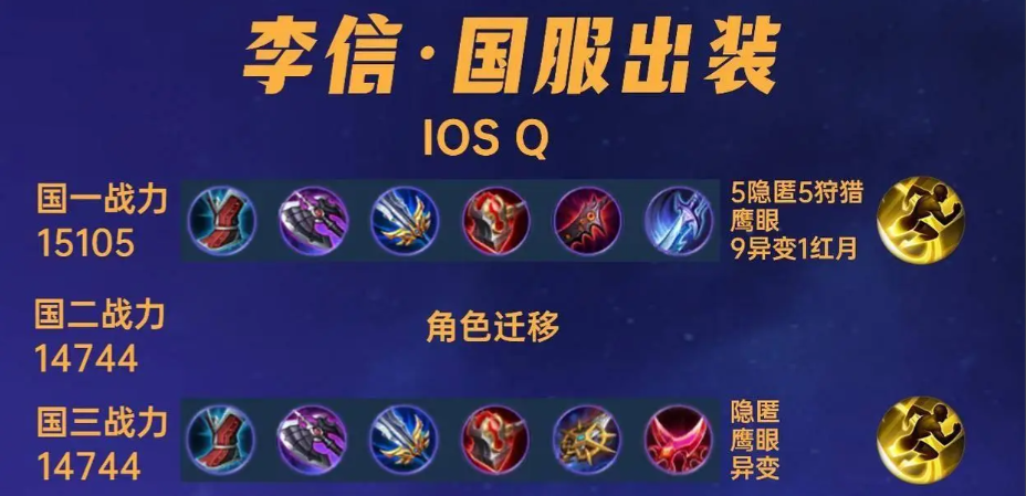 王者荣耀李信超高伤害的怎么出装