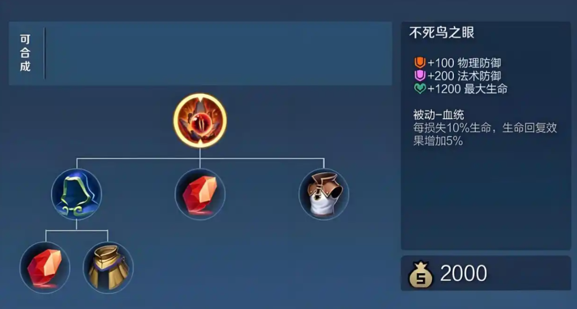 王者荣耀出装最强吸血的英雄是什么