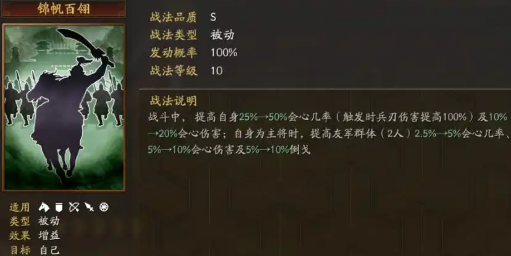 三国志战略版的会心指的什么