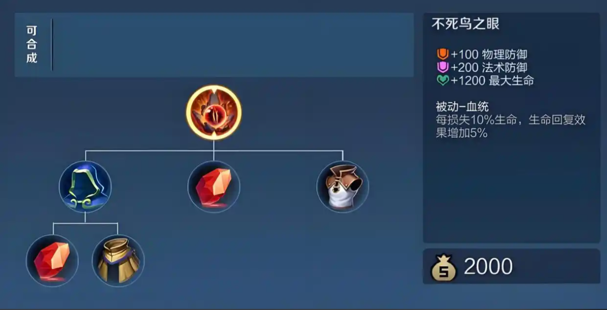 王者荣耀刘备高渐离怎么出装 王者荣耀刘备高渐离怎么出装