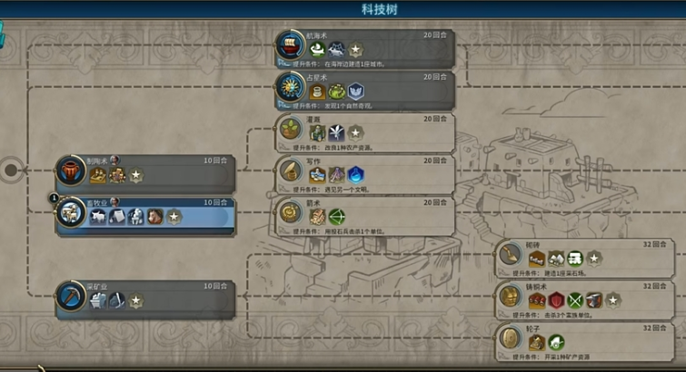 文明6秦始皇怎么发展科技