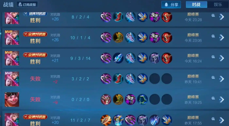 王者荣耀元歌出装什么