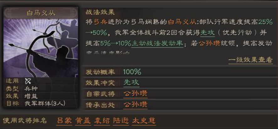 三国志战略版特殊兵种怎么玩