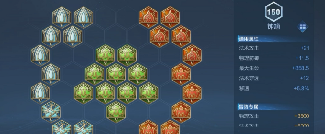 王者荣耀新赛季钟馗出什么装