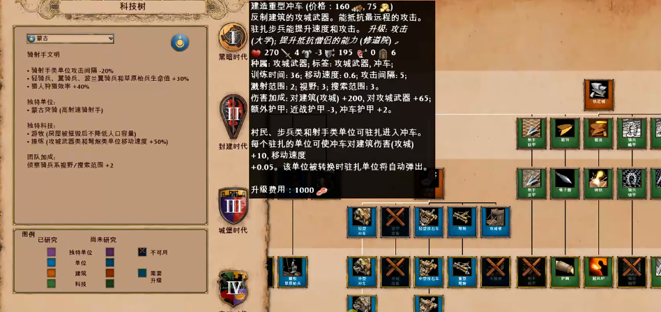 帝国时代2怎么打蒙古突骑兵