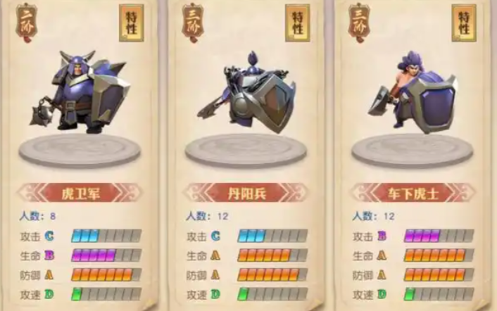 少年三国志零典韦怎么搭配