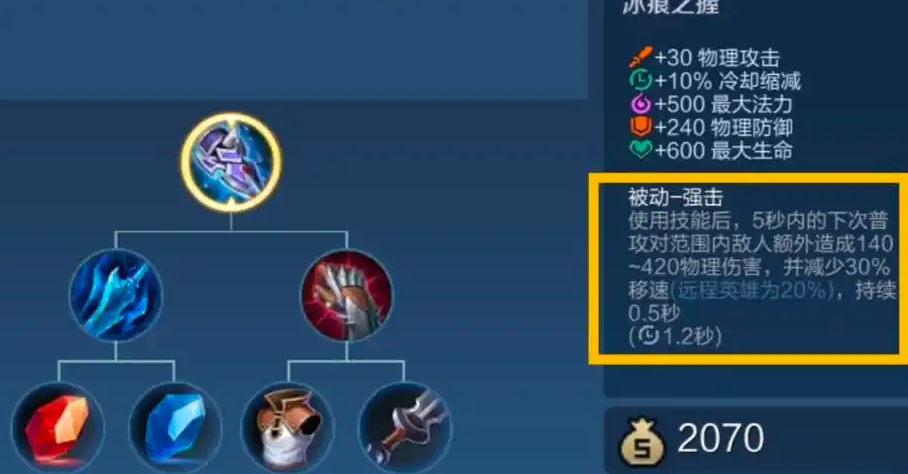 王者荣耀杨玉环肉装怎么出