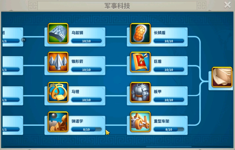 万国觉醒等级4预备部队怎么用