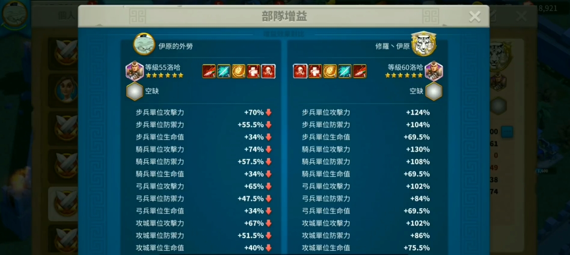 万国觉醒t4和t5差距如何
