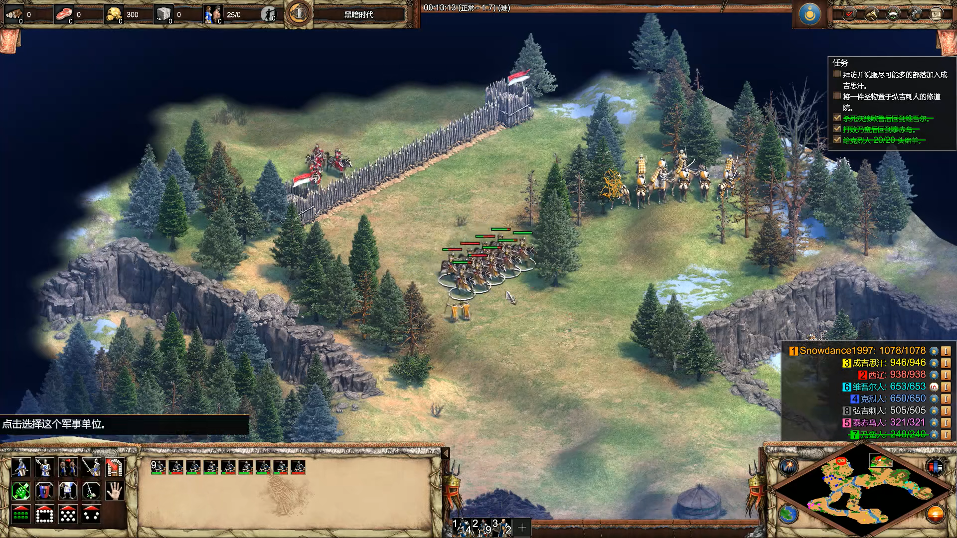 帝国时代2四个圣物是什么