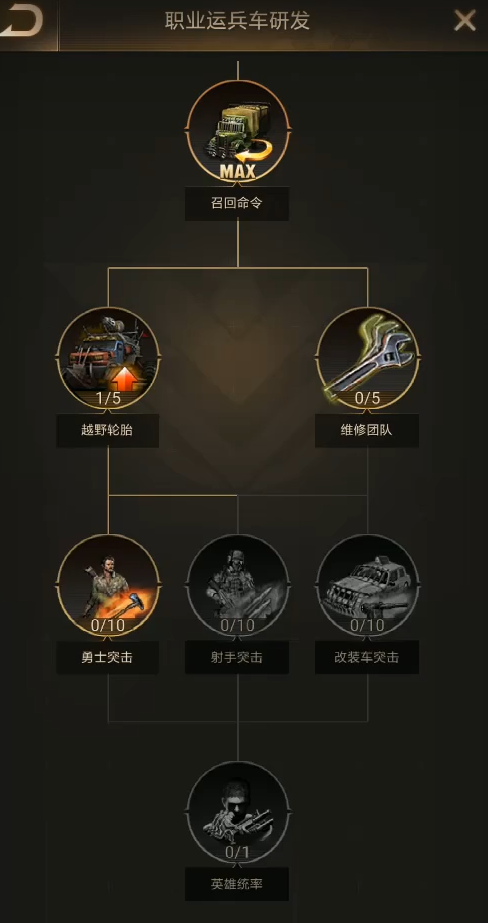 守望黎明斗士升级什么建筑好