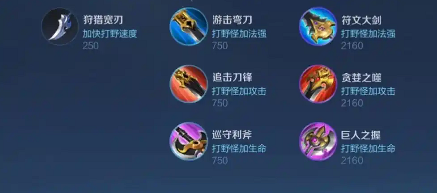 王者荣耀科研流打野怎么出装