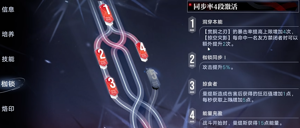 无期迷途曼提斯值得养吗