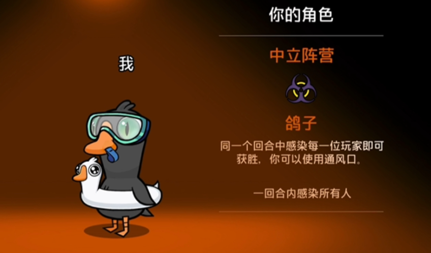鹅鸭杀鸽子是什么角色