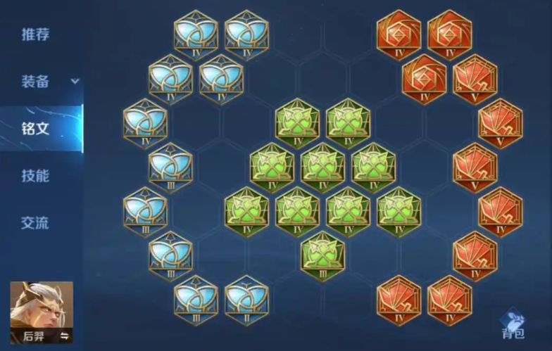 王者荣耀后羿铭文和出装怎么搭配