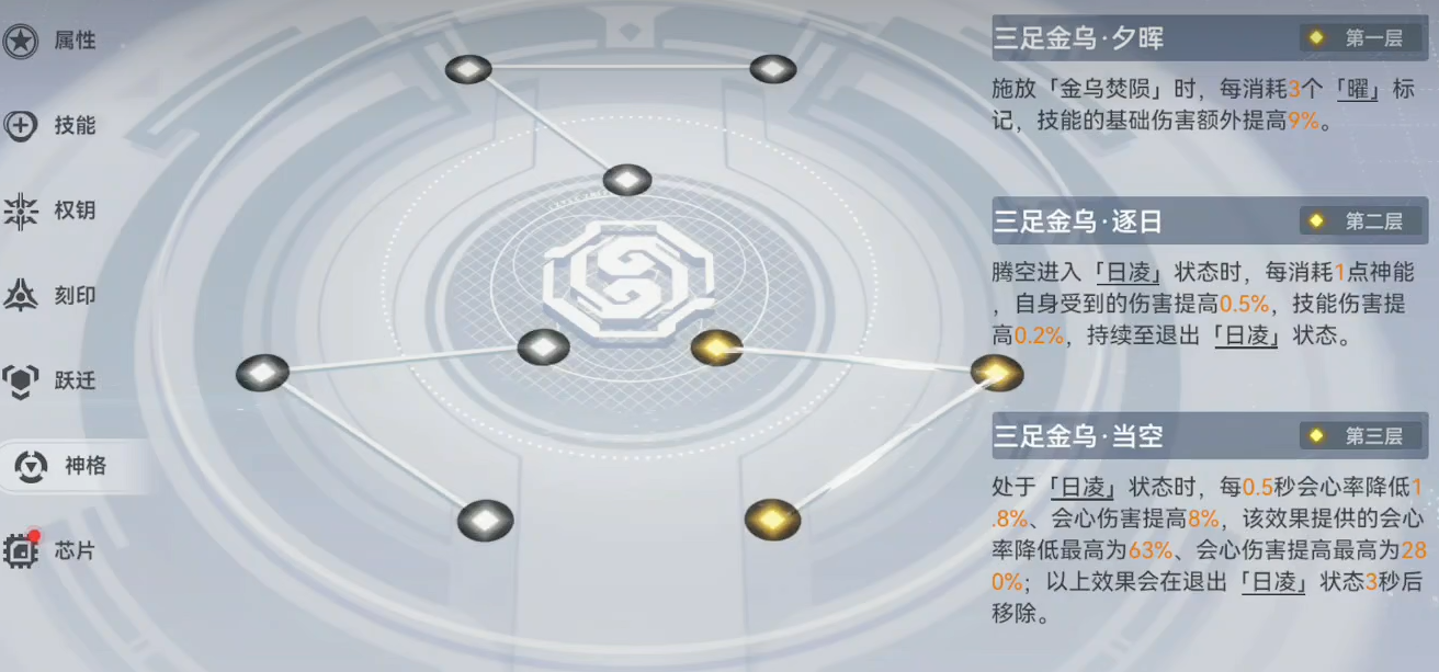 深空之眼新手用哪个角色