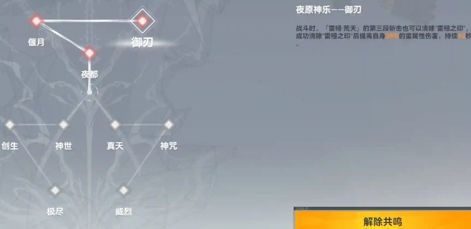 深空之眼共鸣辉芒换什么