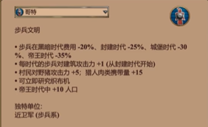 帝国时代2步兵最强国家是什么