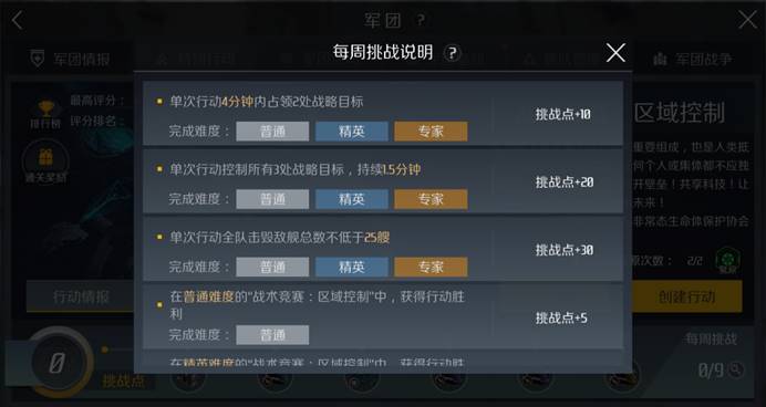 第二银河特别行动一个人怎么过