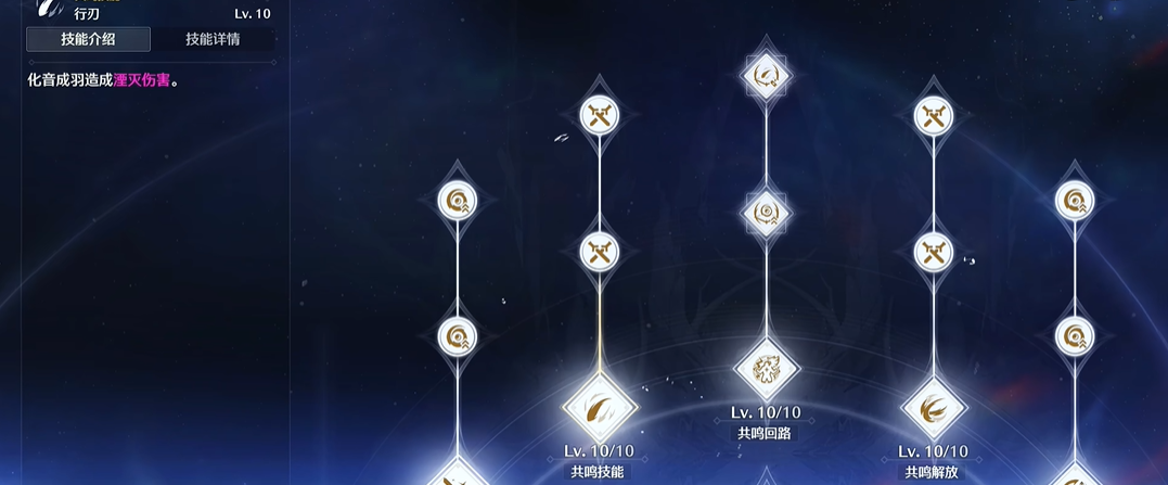 鸣潮生骸都有什么